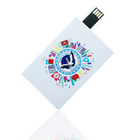 Флешка Визитка USB Карта с логотипом